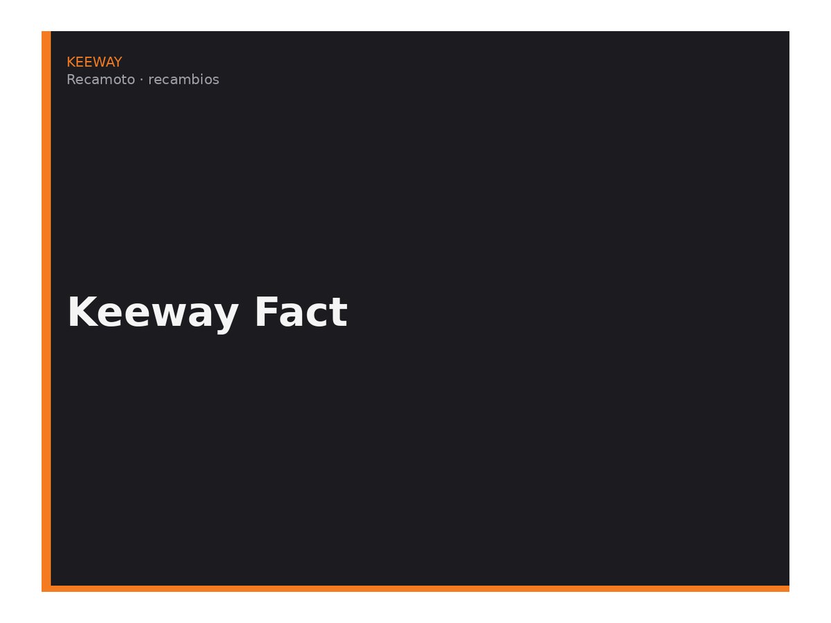 Keeway Fact